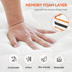Restwell Orthopaedic Hybrid Mattress — Memory Foam & Pocket Spring