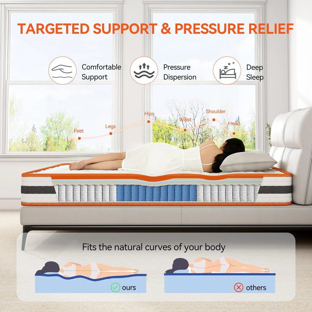 Restwell Orthopaedic Hybrid Mattress — Memory Foam & Pocket Spring