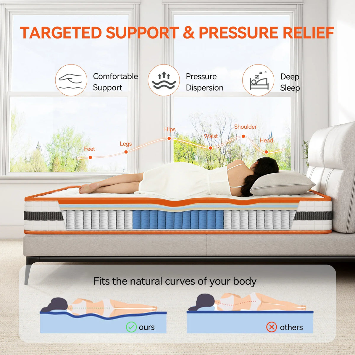 Restwell Orthopaedic Hybrid Mattress — Memory Foam & Pocket Spring
