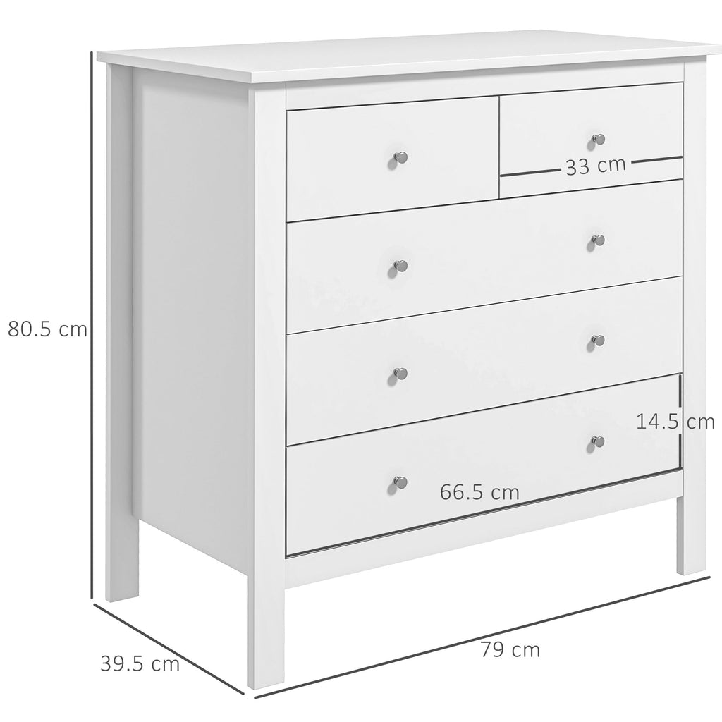 Sutton Wide 5-Drawer Chest in White