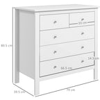 Sutton Wide 5-Drawer Chest in White