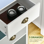 Sutton Slim 5-Drawer Chest in Indigo