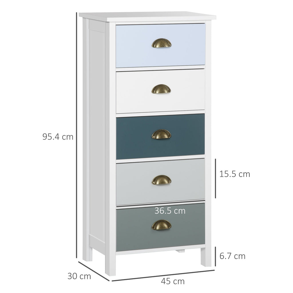 Sutton Slim 5-Drawer Chest in Indigo