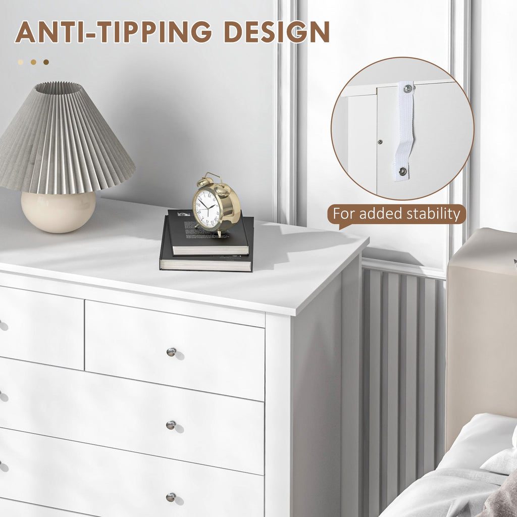 Sutton Wide 5-Drawer Chest in White