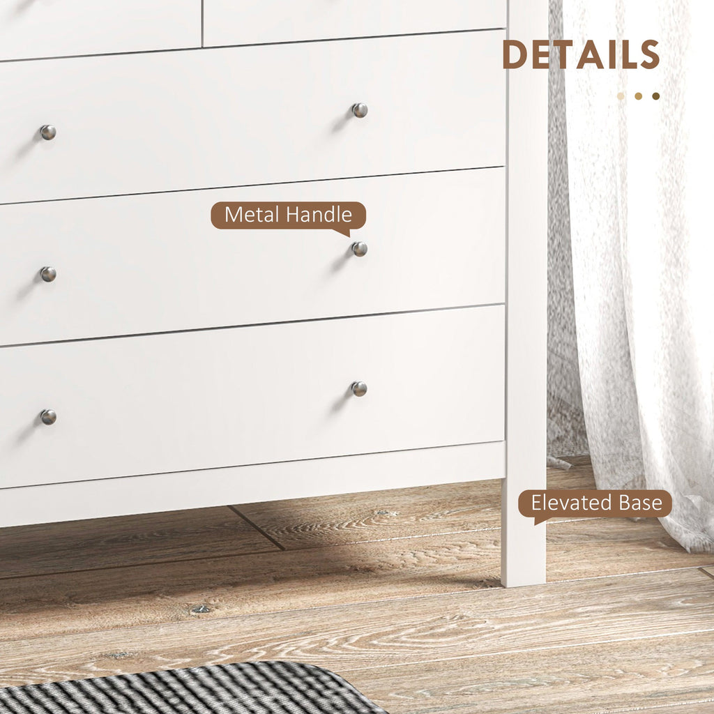 Sutton Wide 5-Drawer Chest in White