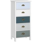 Sutton Slim 5-Drawer Chest in Indigo